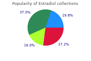 2 mg estradiol visa