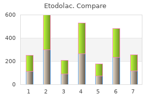 buy etodolac 400mg fast delivery