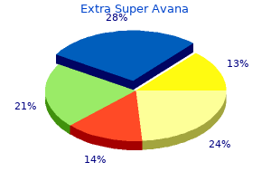 buy extra super avana 260 mg without prescription
