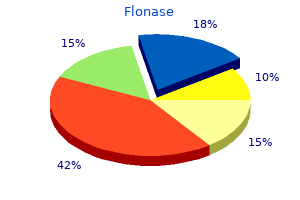 buy flonase with a mastercard