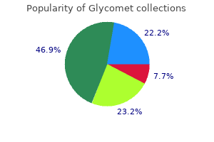 order on line glycomet