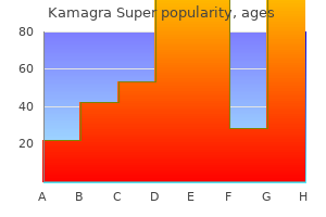 kamagra super 160 mg on-line