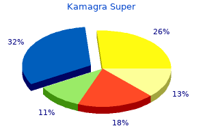 order 160mg kamagra super fast delivery