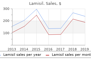 buy lamisil now