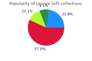 generic levitra soft 20mg amex