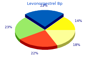 order levonorgestrel 0.18mg with visa