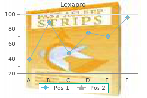lexapro 10mg mastercard