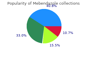 buy mebendazole without prescription