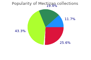 order mectizan 3 mg mastercard