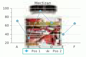 purchase mectizan no prescription