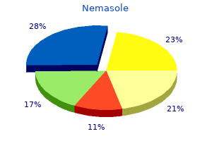 order cheapest nemasole and nemasole