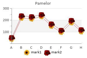 order pamelor 25 mg otc