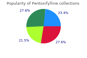 cheap pentoxifylline 400mg overnight delivery