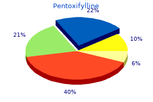 pentoxifylline 400mg online