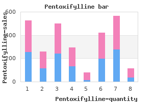 quality pentoxifylline 400 mg