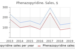 order phenazopyridine visa