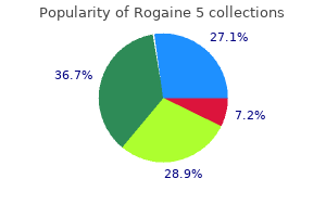 60 ml rogaine 5 for sale