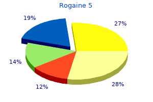 cheapest rogaine 5