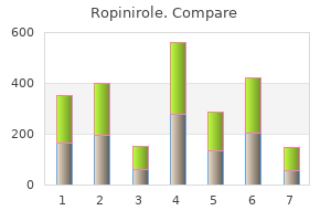 order ropinirole 2 mg with mastercard