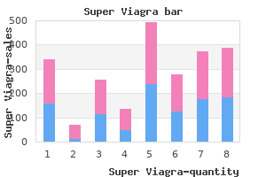 generic super viagra 160mg on-line