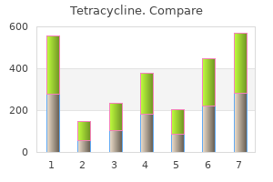 order tetracycline line
