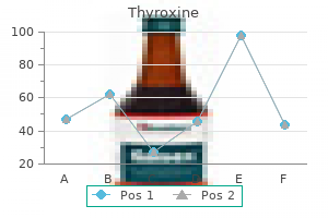 thyroxine 100 mcg visa
