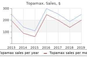 discount topamax express