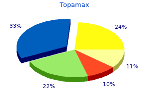 order topamax canada
