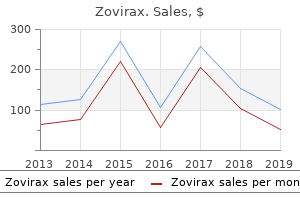 cheap 400mg zovirax overnight delivery