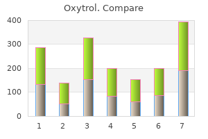 generic oxytrol 2.5mg without prescription