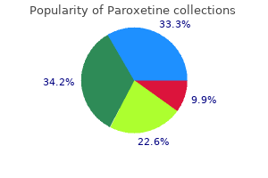 generic paroxetine 20 mg amex