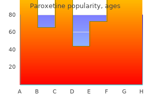 paroxetine 10mg mastercard