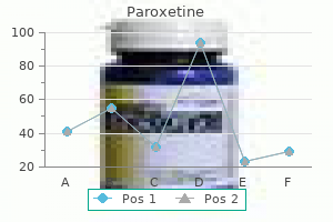 buy paroxetine 10mg without prescription