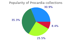 generic procardia 30mg on-line