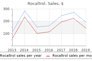 buy rocaltrol 0.25mcg cheap