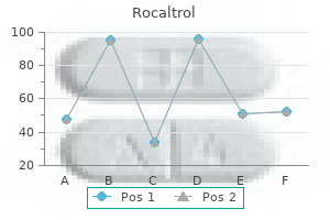 discount rocaltrol 0.25 mcg overnight delivery