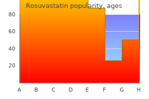 purchase rosuvastatin 10 mg online