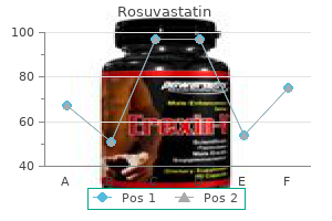cheap rosuvastatin 10mg otc