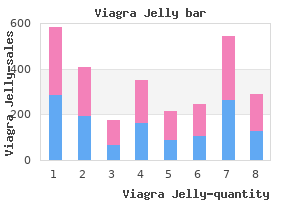 purchase discount viagra jelly on-line