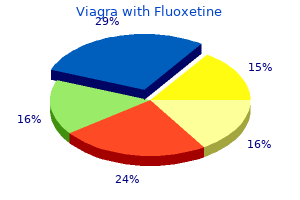 buy viagra with fluoxetine paypal