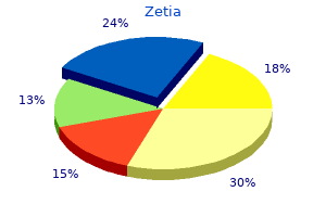 purchase zetia from india