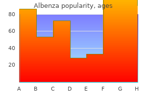 purchase generic albenza on line