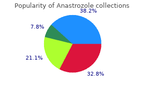 purchase anastrozole 1 mg online