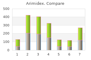 cheap 1 mg arimidex fast delivery