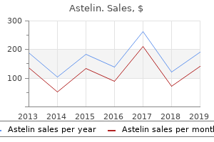 buy generic astelin 10ml on-line