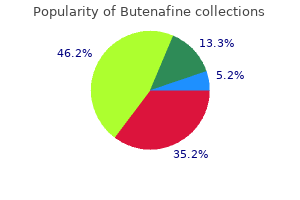 purchase cheap butenafine online