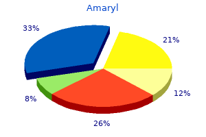 generic amaryl 4mg on-line