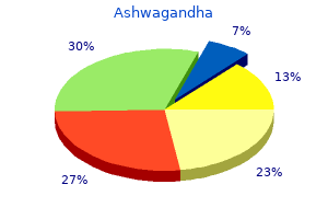 order ashwagandha cheap online