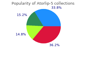 cheap atorlip-5 online amex