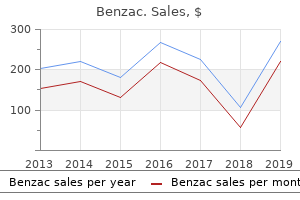 purchase benzac amex
